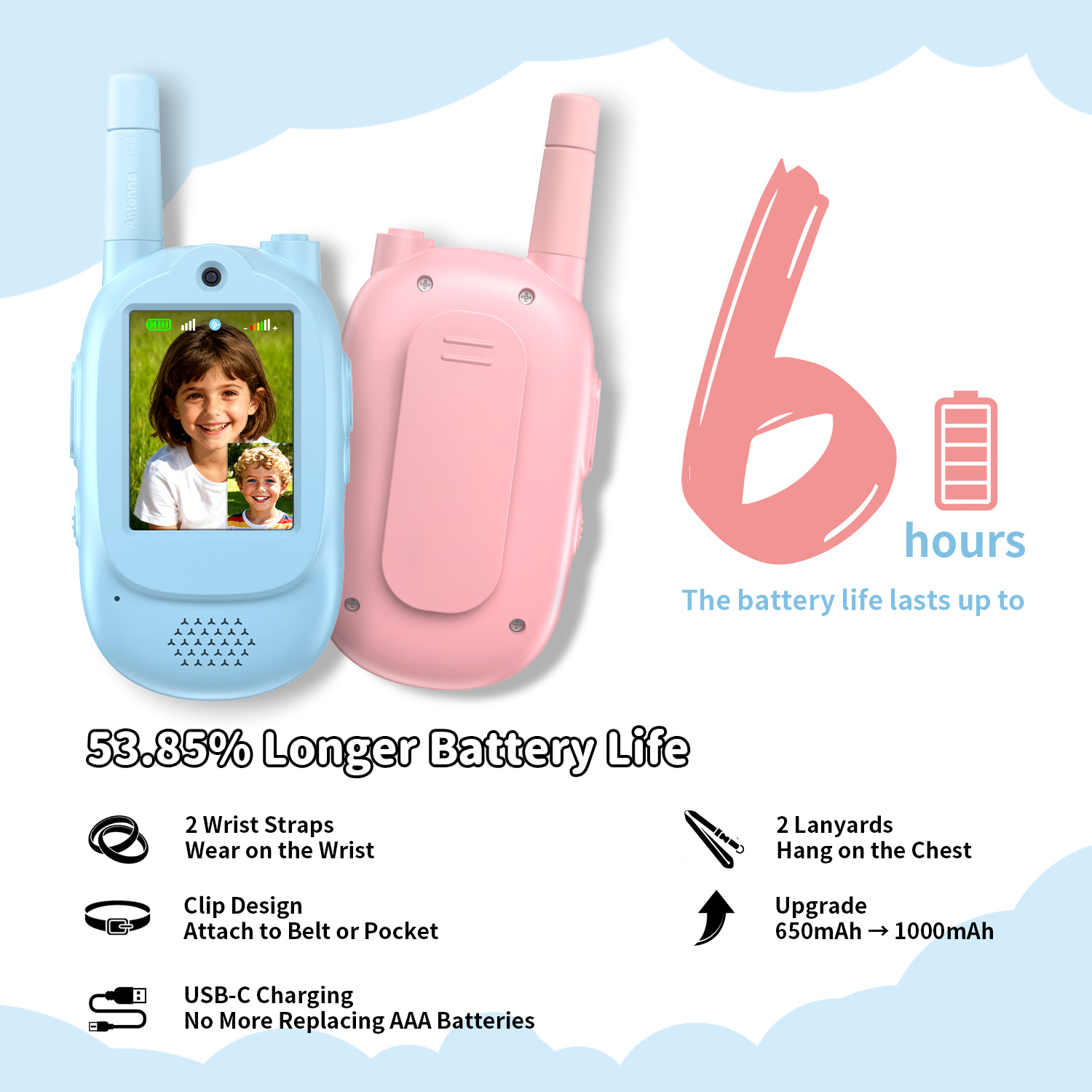 Long Range Kids Video Walkie T - Kids Outdoor Voices 评论和价格